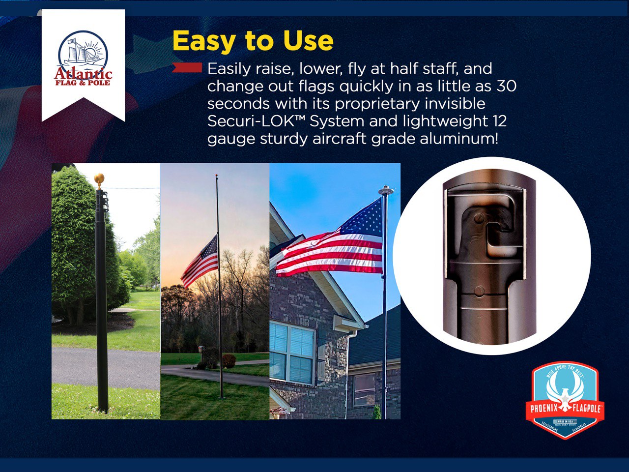 Wind Rated & Tested